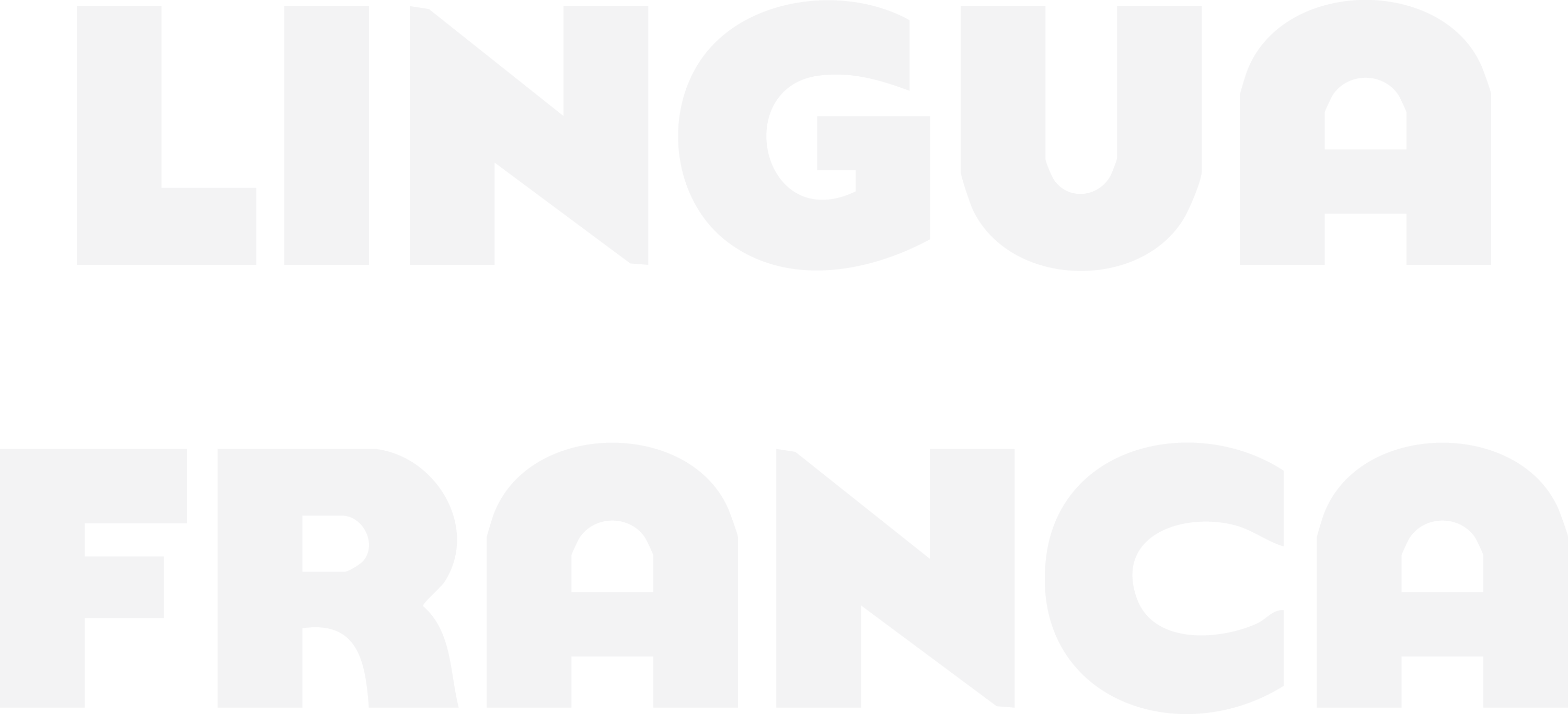 Lingua Franca
